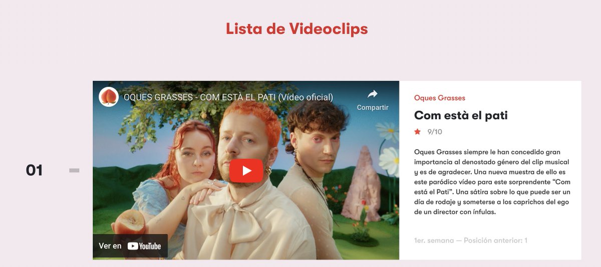 El nuevo vídeo de <a href="/OquesGrasses/">Oques Grasses</a> entra directo al número 1 de nuestro TOP dedicado a los clips musicales. 
mondosonoro.com/listas-mejores…