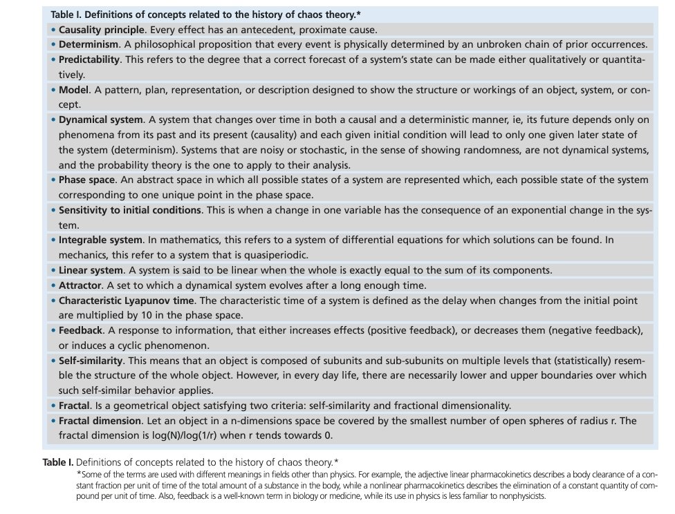 One for you @susan_bewley @paulpharoah @SteveLaitner @naserturabi . Spot on comments by Prof @MichaelBaum11 ⬇️ IMO, all cancer clinicians, epidemiologists and commissioners shud read the 2007 classic by #ChristianOestreicher 'A history of chaos theory' ncbi.nlm.nih.gov/pmc/articles/P…