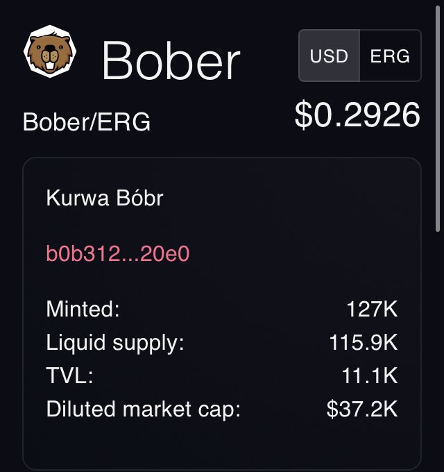 DeleteFIAT's tweet image. $Bober soon $0,5 🦫🦫🦫
#Ergo #BoberErgo #BoberKurwa @Bober_Ergo