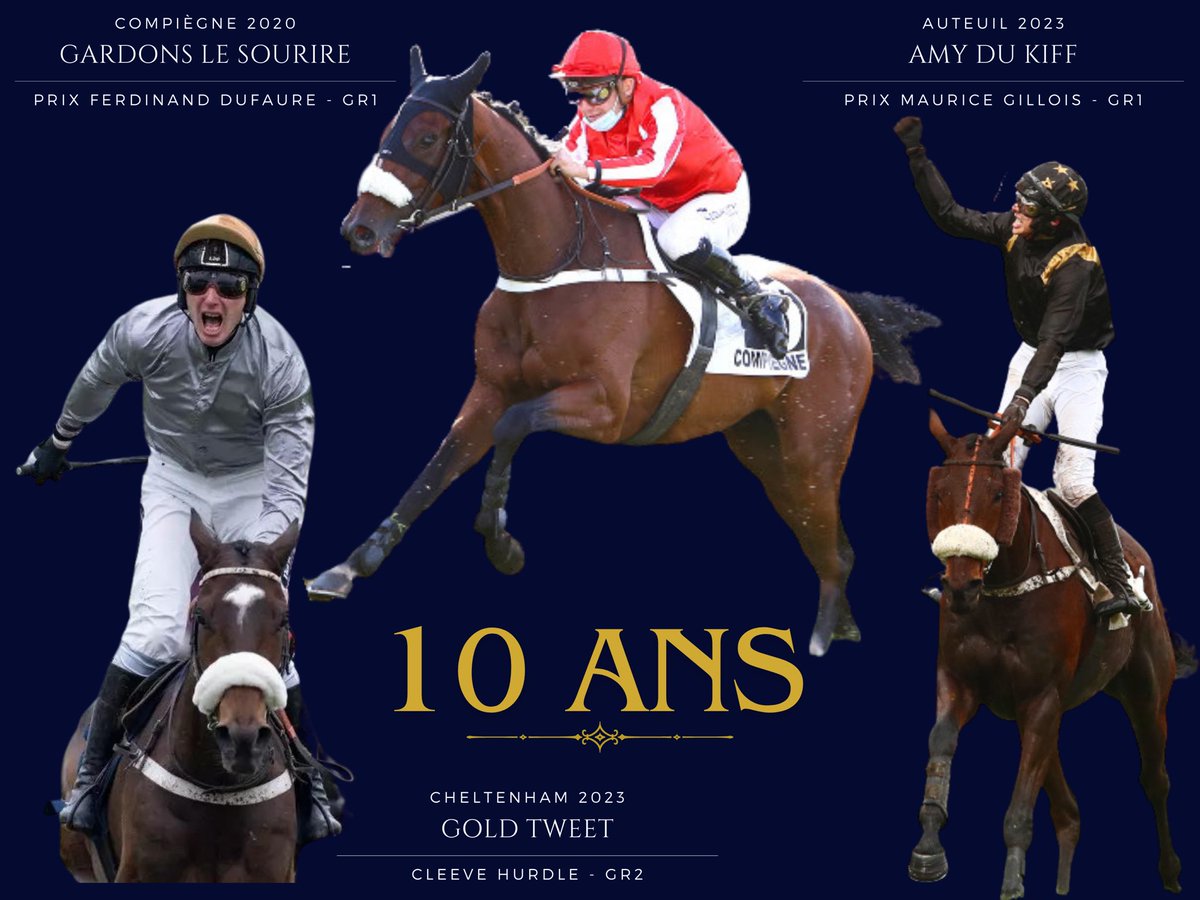 📌Il y a tout juste 10 ans, l'activité d'entraîneur était lancée ! Depuis ce sont : 
🏆586 gagnants dont⤵️
🚀2 victoires de Groupe 1 ;
🇬🇧1 Victoire à Cheltenham !

🙌Bcp de plaisir de travailler avec l'ensemble de la filière. Merci à chaque maillon de cette chaîne !
#onlacherien
