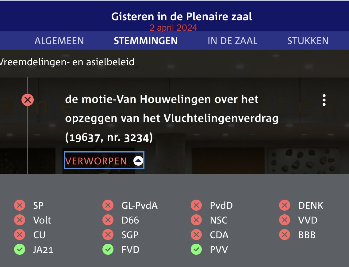 De #PVV stemde gisteren vòòr het opzeggen van het Vluchtelingenverdrag. Dus wat is de belofte  van Wilders "dat men zich houdt aan wetten, verdragen, Europees en internationaal recht" waard? #formatie