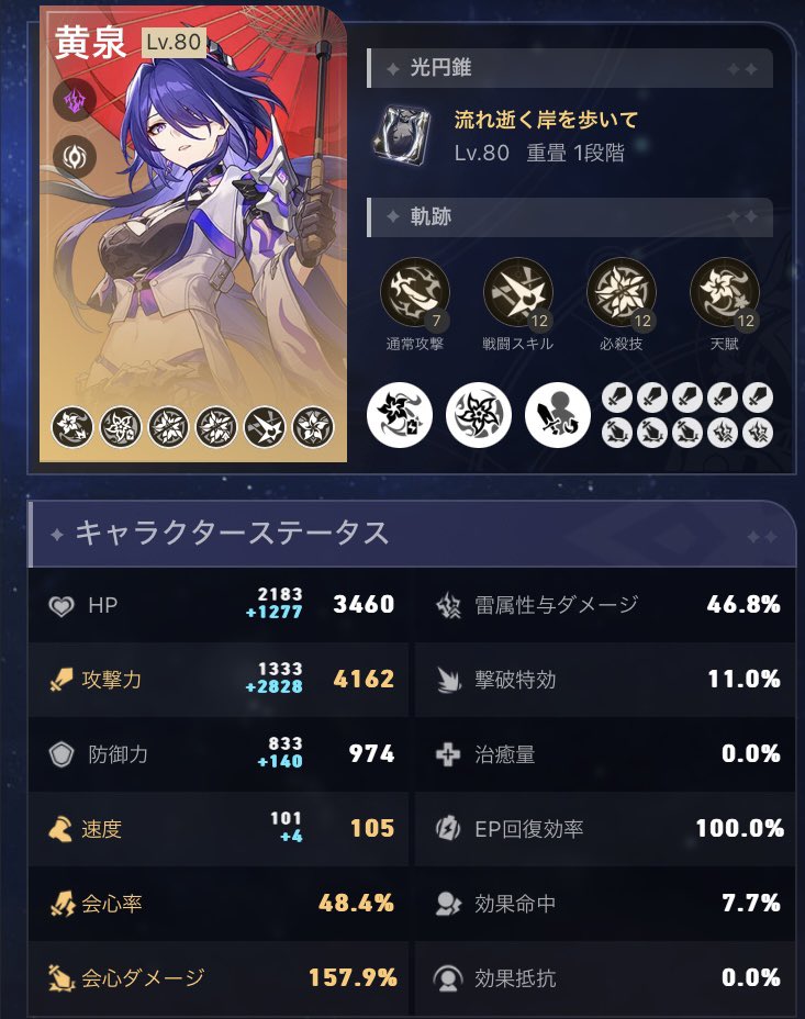 結構強くなった👺