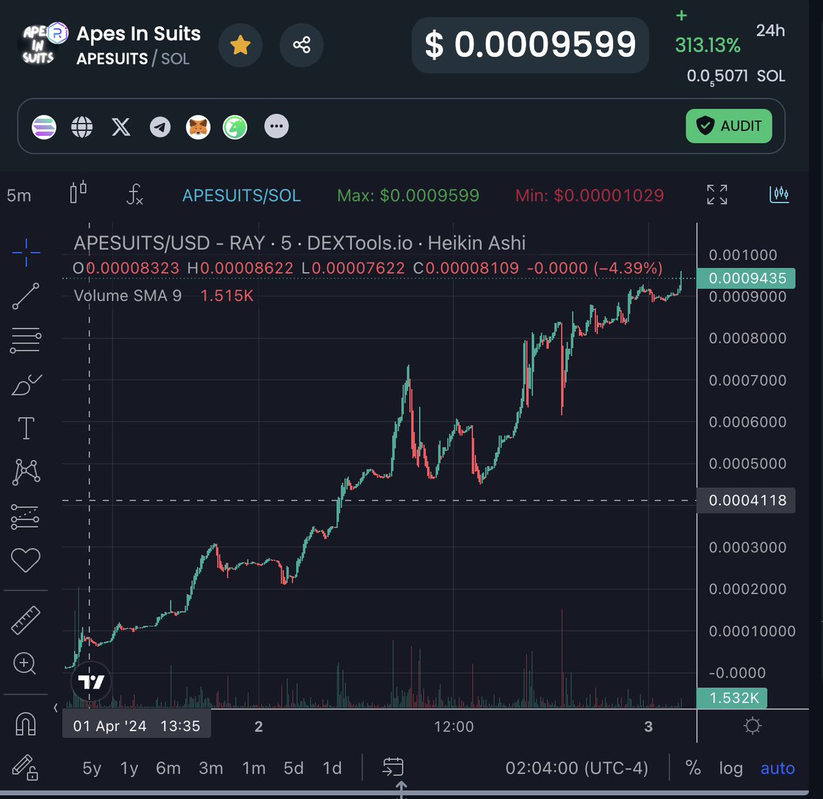 Kyle_Boland's tweet photo. I tried telling everyone don't fade this @ApesinSuitsCoin 

almost 1MC EASY 100X incoming! this will run!🚀🚀🚀

#memecoin #memecoins #solana #SolanaMemecoin #SolanaMemeCoins #ApeSuits https://t.co/EYl2wbCdRP
