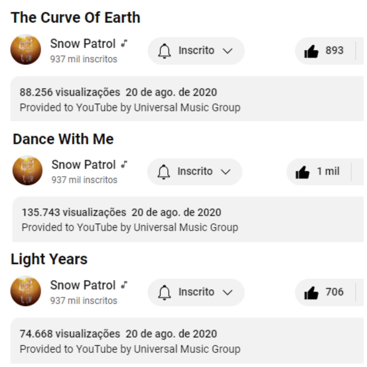 EP update (Spotify, YouTube) 💛

(Um update por mês /
One update every month. 😊)

@snowpatrol #snowpatrol #musica #music #chasingcars #garylightbody #pablowilson #jonnyquinn #johnnymcdaid #nathanconnolly #tomsimpson #firesidesessions #saturdaysongwriters #charity #royalties