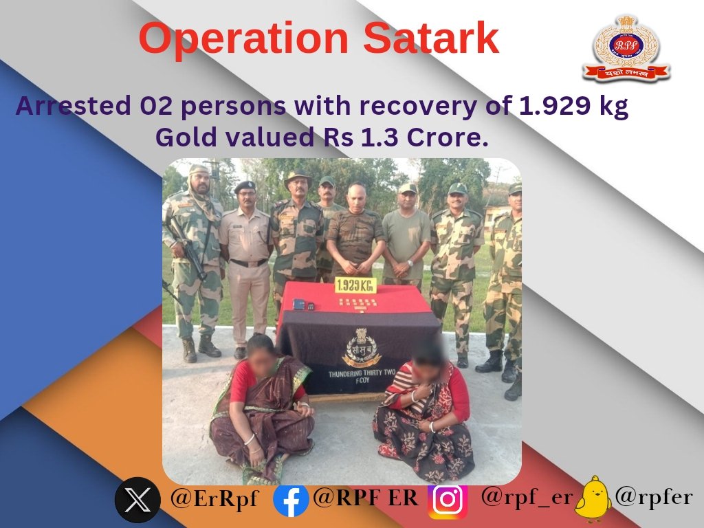 ErRpf's tweet photo. Keeping a vigilant watch on every movement.
গেদে রেলওয়ে স্টেশন থেকে 1.3 কোটি টাকা মূল্যের 1.929 কেজি সোনা উদ্ধারের সাথে 02 জনকে গ্রেপ্তার করা হয়েছে।
#OperationSatark
#SentinelonRail
#Taxevasion
@RPF_INDIA @RailMinIndia @EasternRailway https://t.co/gWqCjuuFsQ