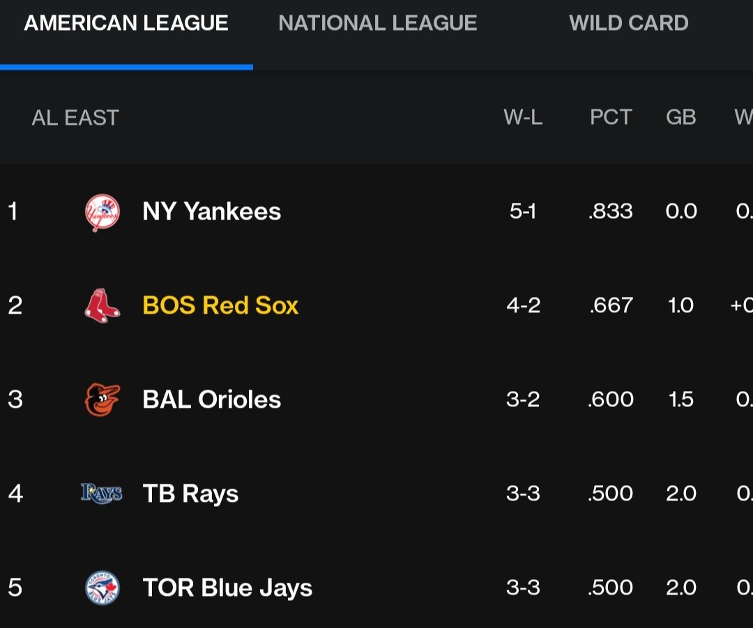 Red Sox Nation Catalunya tweet media