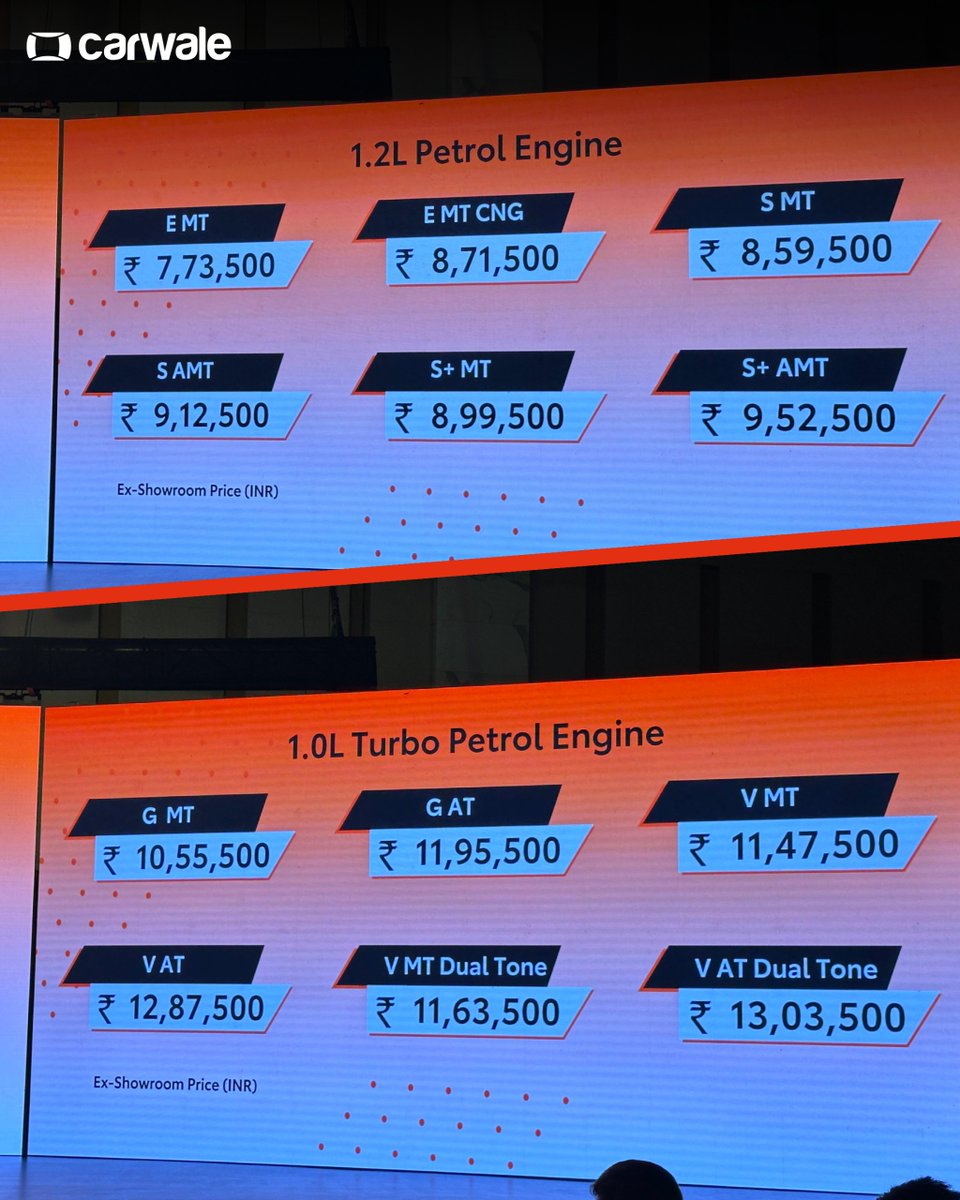 CarWale's tweet image. #ToyotaIndia has launched the #UrbanCruiserTaisor in the country with prices starting at Rs 7.73 lakh. It is the sixth product under the Toyota-Maruti Suzuki collaboration in India. Bookings of the same have commenced and deliveries will begin from May 2024.

#CWLaunch