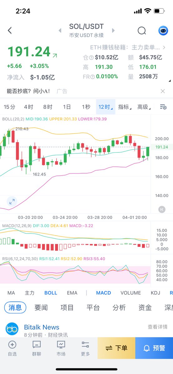 零下二度 tweet media