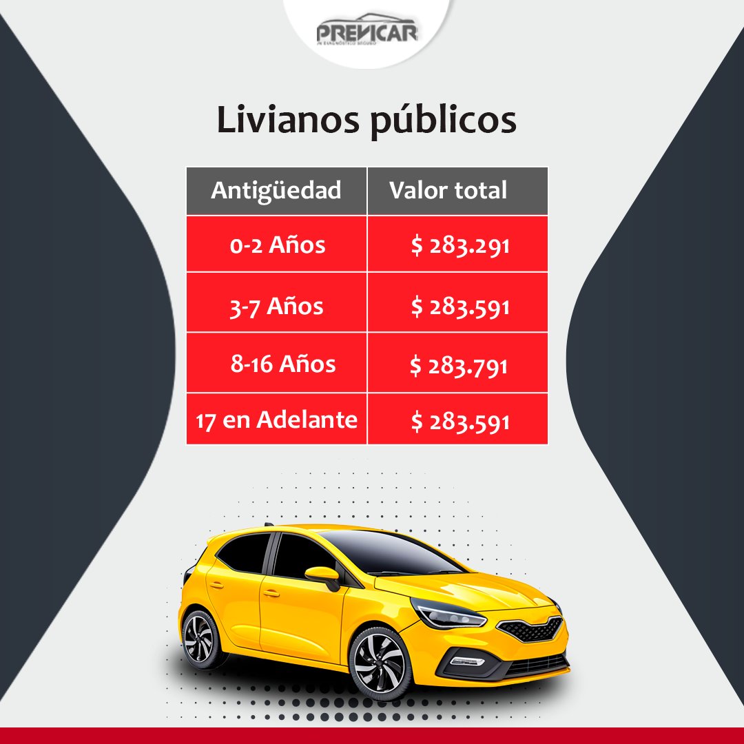 PrevicarCDA's tweet photo. ¿Necesitas renovar la RTM de tu vehículo? Visita una de nuestras sedes en Bogotá/Cali y garantiza tu seguridad en las vías. 🚗

#previcar #RTM #tarifas #2024 #revisión #tecnomecanica #precios https://t.co/zsaOyfLTjt