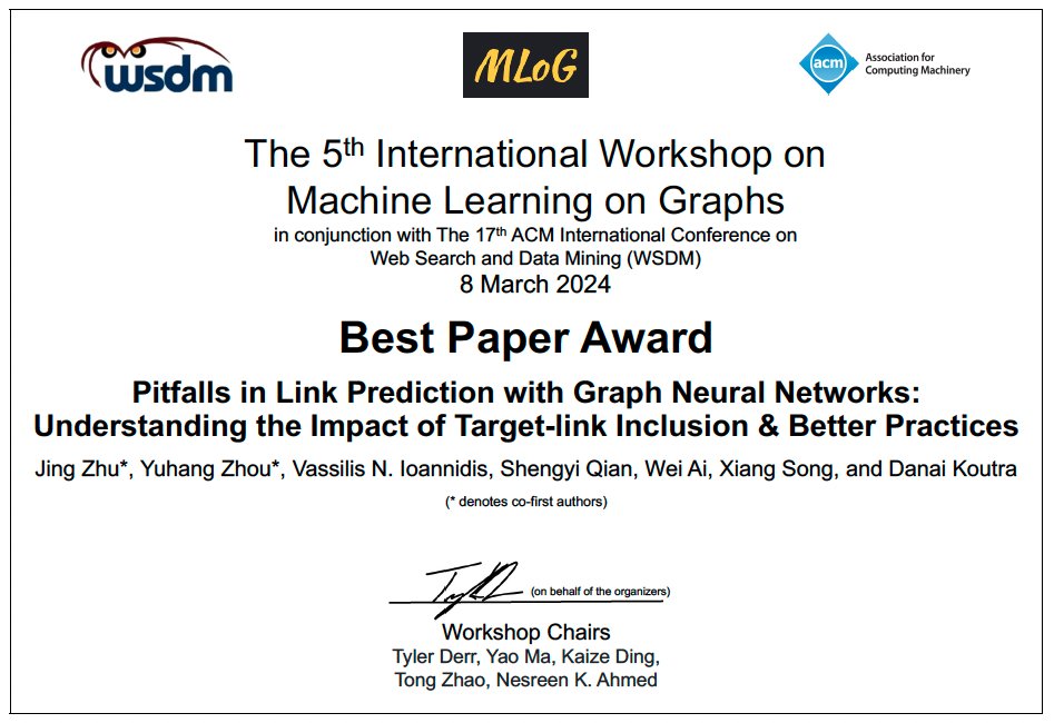 Congratulations to all the authors!