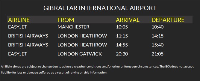 Today's Flight Schedule #Gibraltar @easyJet @British_Airways