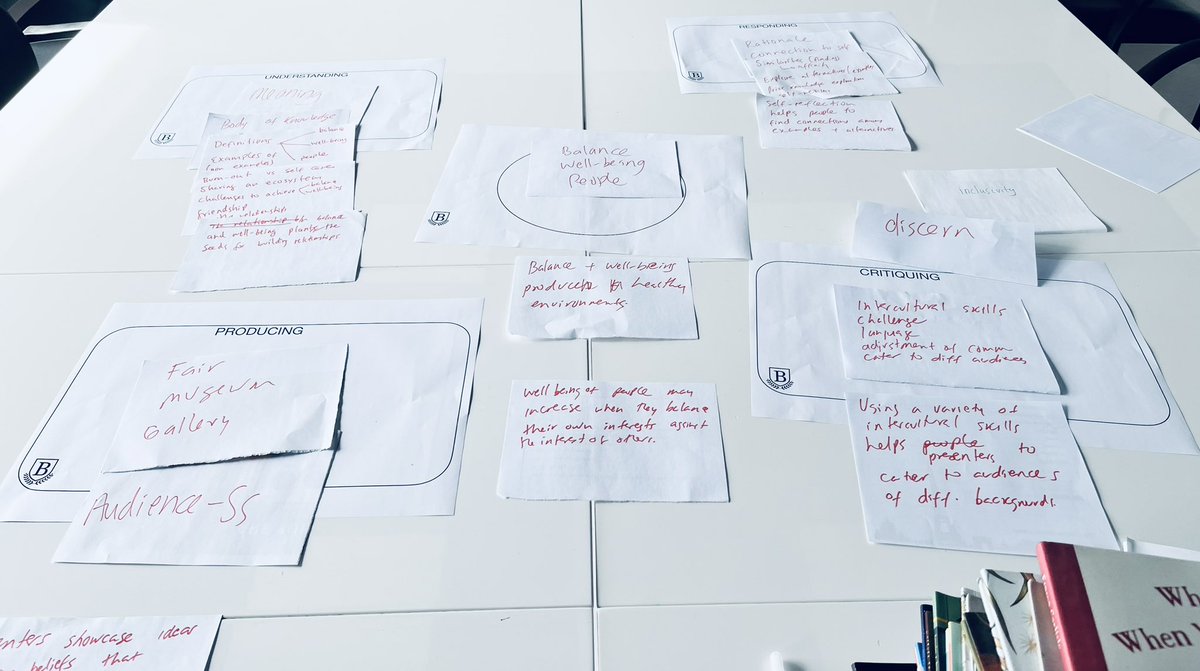 #thinchat2020 moment: At @BogaertsSchool North Campus, transdisciplinary planning is a natural process of conversation and construction of ideas.