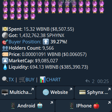 smlilbassiesm's tweet photo. You thought it was just a hype huh?
Nah.. $SPHYNX is #Builddiffrent !
@SphynxLabs https://t.co/28EivT18j1