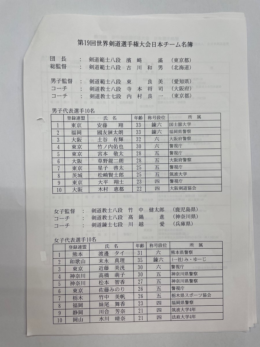 Kendo_Jidai's tweet photo. 第19回世界剣道選手権大会日本選手団発表記者会見が令和６年４月３日（水）、日本スポーツ協会記者会見室で開かれ、男子10人、女子10人の代表選手が発表されました。
世界剣道選手権大会は７月４日（木）～７日（日）までイタリア・ミラノで開催されます。
剣道時代は日本代表を全力で応援します！ https://t.co/f0WnFWc5iR