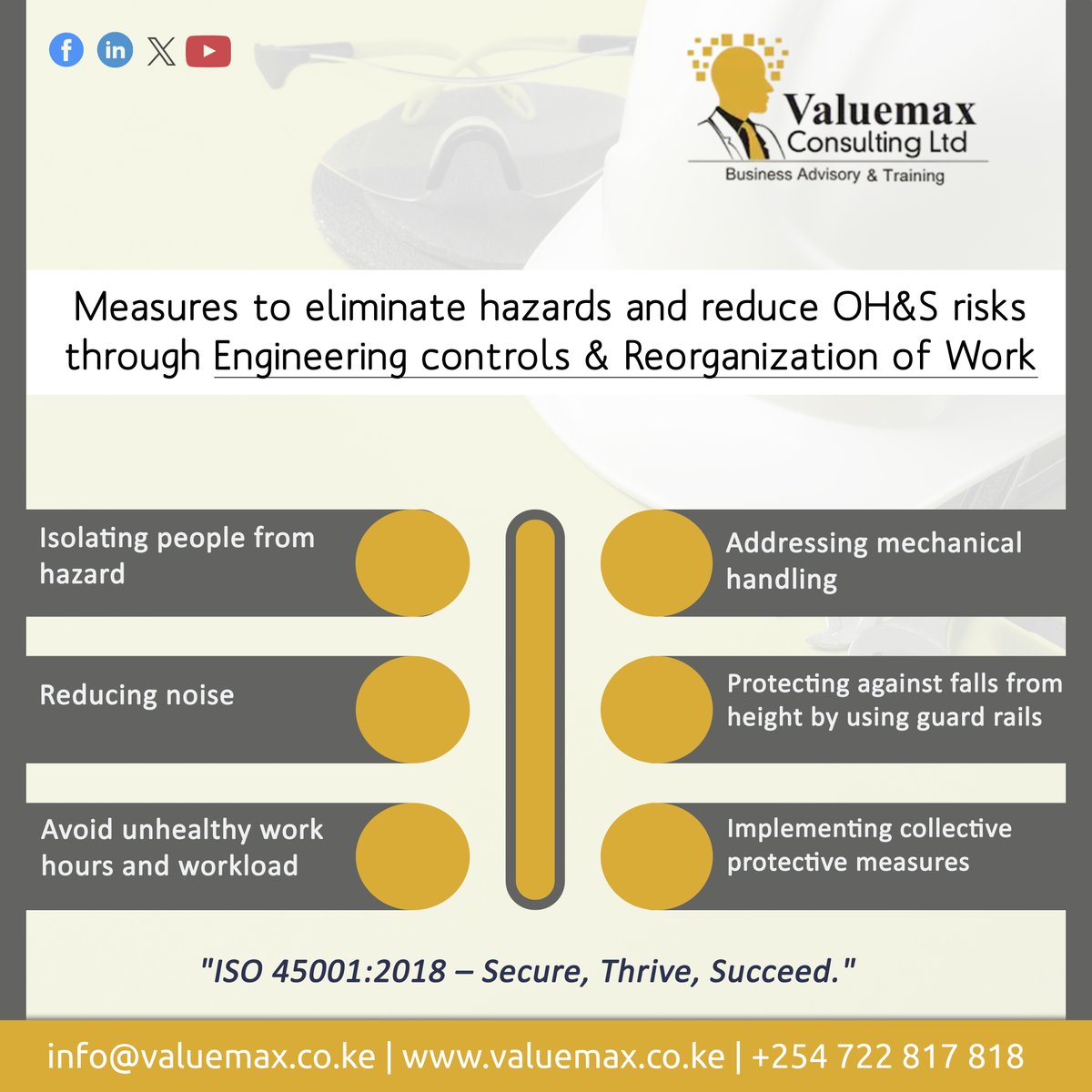 1/2
Occupationational, health & safety risks can be eliminated through engineering controls & reorganization of work. 

Some of the measures that an organization can take are: 

⚠️ Isolating people from hazards
⚠️ Addressing mechanical handling

#OHS #worksafety #ISO45001