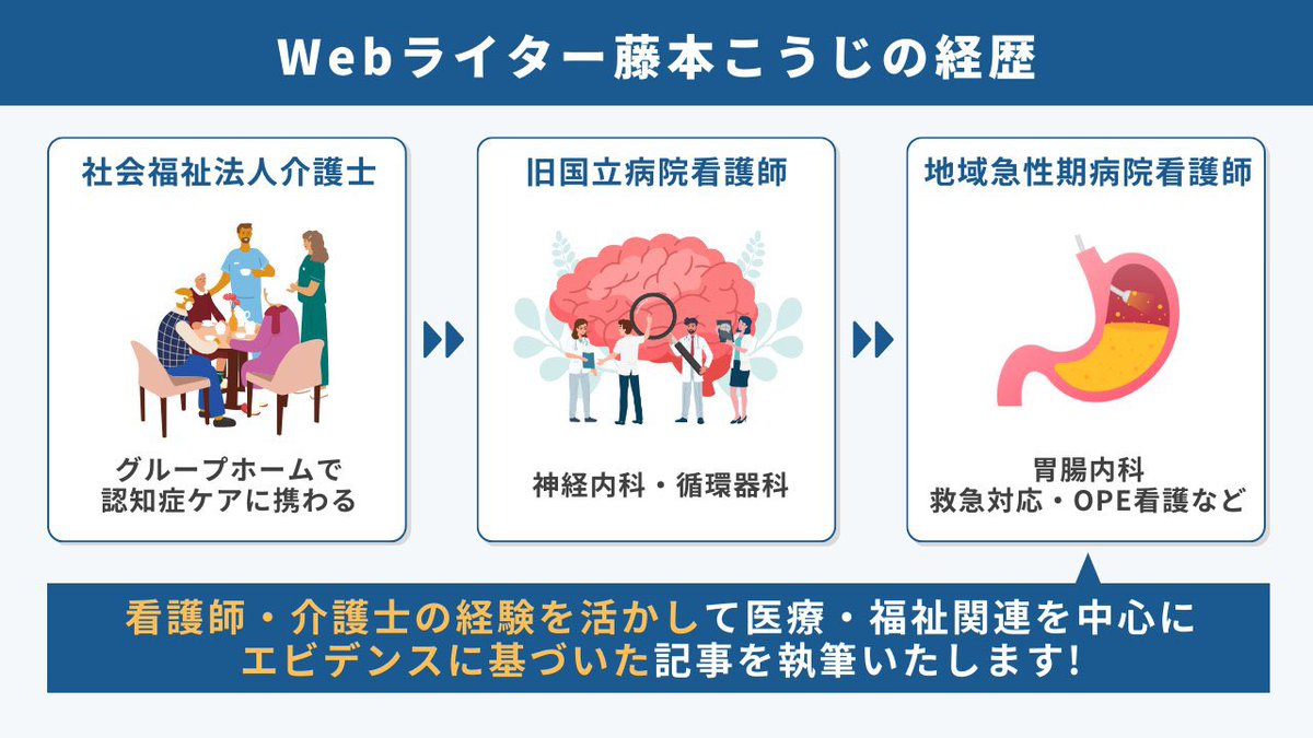 medicarelog's tweet photo. 【 藤本こうじ@医療ライター 】

☑️介護士7年（GH・特養）
☑️看護師6年（循環器・胃腸内科・神経内科）
☑️看護師免許・介護福祉士所有
☑️薬機法管理者・YMAA個人認証マーク
☑️医療・介護分野の執筆実績あり

【 ポートフォリオ 】

https://t.co/l8wgUR7bIV

【 お問い合わせ 】

DMをご利用ください。 https://t.co/MjJ3y49bHK