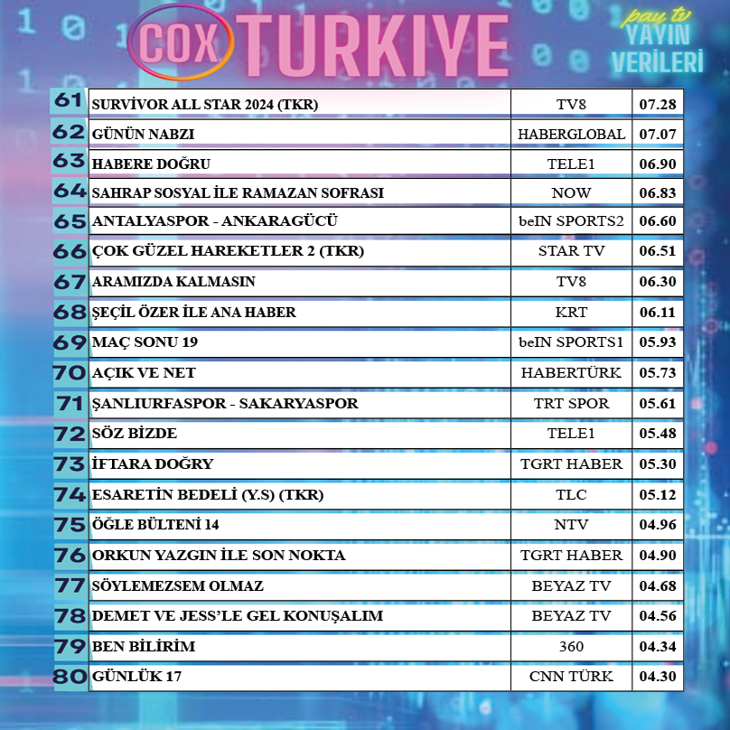 Bahar havası var...