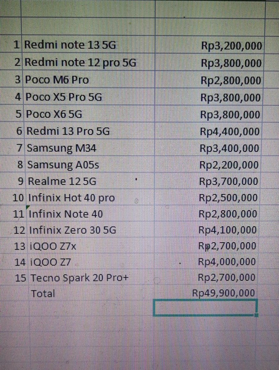 issetyobudi's tweet photo. @herrysw Coba daftar ini sepertinya sesuai dan masih tersedia banyak dimarketplace https://t.co/ADtTna65TZ