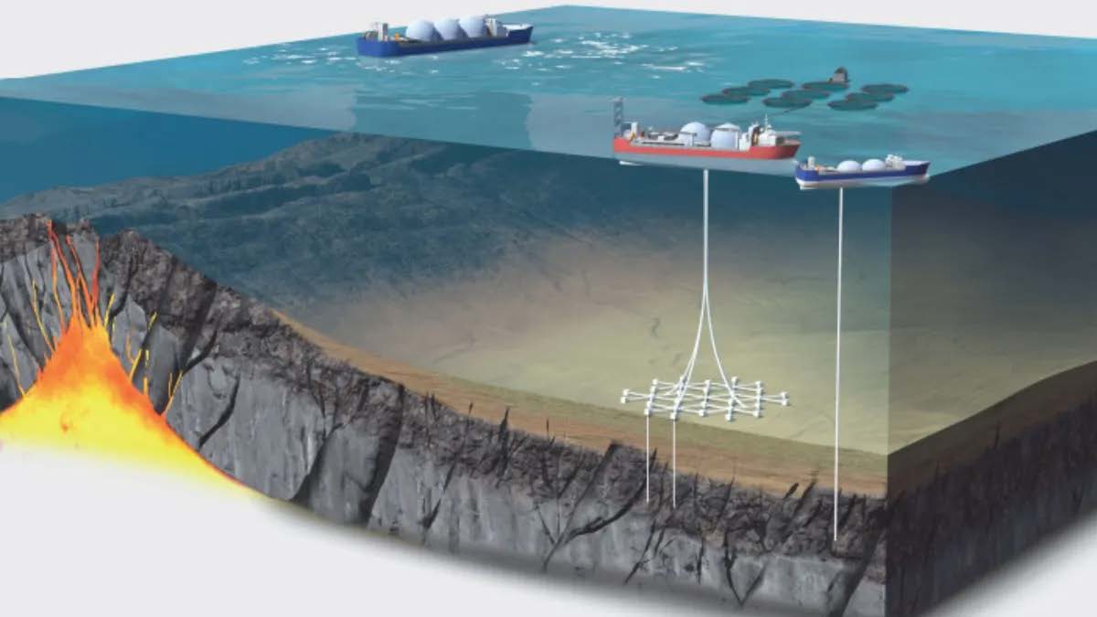 #French tech company #CGG finds offshore tectonic plates beneath seas are clean energy jackpots. #Eritrea is already rich in #Solar, #Wind & #geothermal energy. @Samuel_Tkue @yooynas @eri_tricity, how huge is #Eritrea's clean energy potential from undersea tectonic plates?