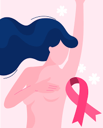 #DidYouKnow
Regular breast self-examination (BSE) is essential for detecting lumb in the breast early.
 It helps individuals recognize any changes in their breasts, ideally done monthly, about a week after menstruation when breasts are less tender. 
#StayHealthyAlways💪