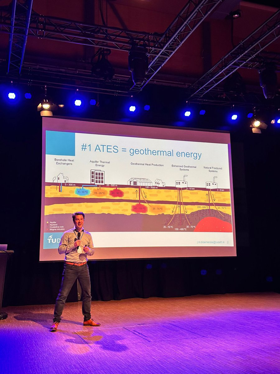 With the opening talk by Prof. Dr. Phil Vardon, EGPD2024 officially starts  !

Question from Prof. Phil: How many times have you participated in EGPD?

Now Dr. Martin Bloemendal is giving an inspiring talk "43 reasons why working on Aquifer Thermal Energy Storage is awesome!"