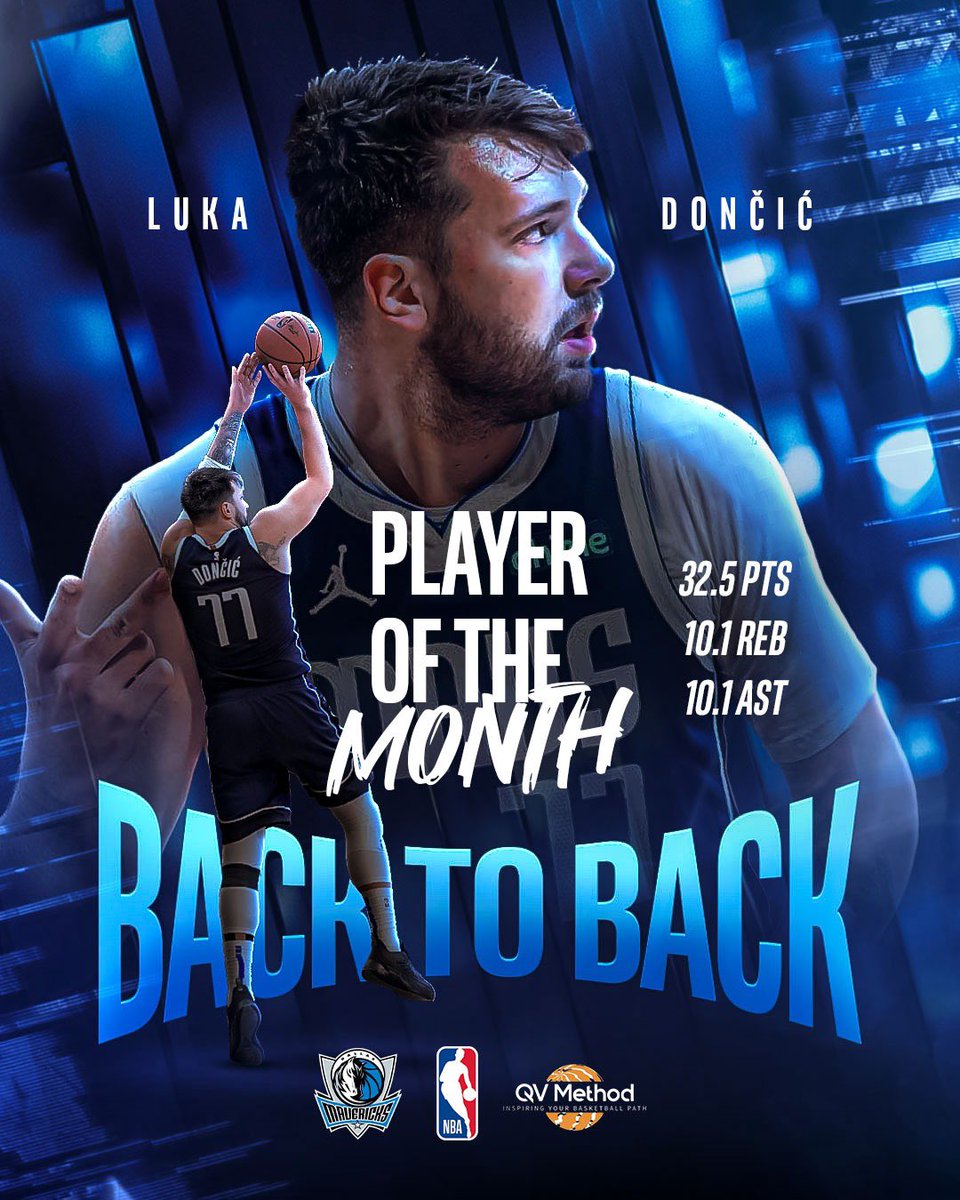 For the SECOND month in a row, @luka7doncic has been named the Western Conference Player of the Month🪄 We keep pushing‼️ #QVmethod #InspiringYourBasketballPath