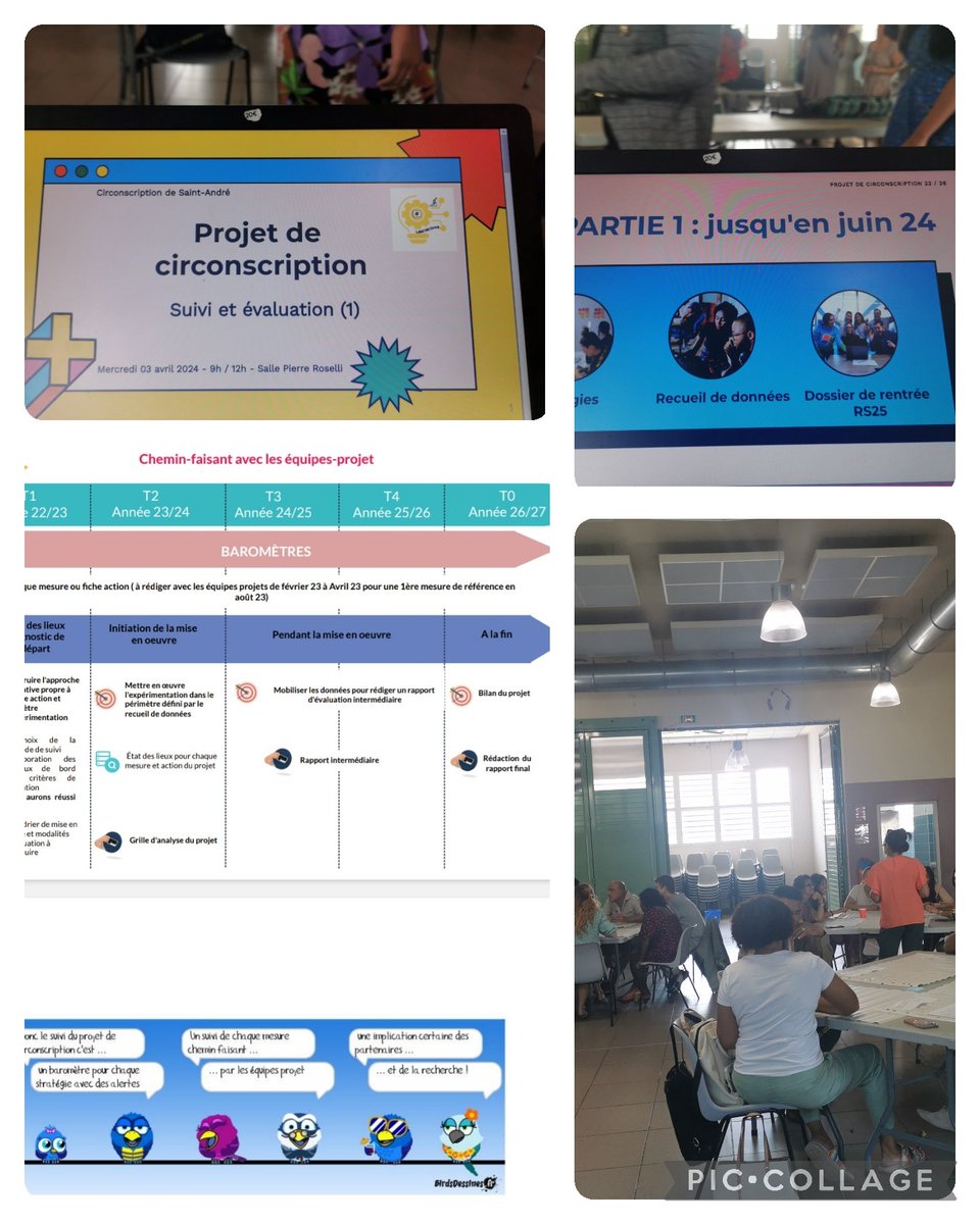 IEN_STANDRE_974's tweet photo. 📣 GT des Rédacteurs : suivi et évaluation participative de la MO des stratégies du #projetdecirconscription avec les enseignants
🧭 Indicateurs pertinents, recueil de données🚀RS24 #culturedelévaluation #enmodeprojet @matthieu_lahaye @pf_mourier https://t.co/jl8Ja8rtHG