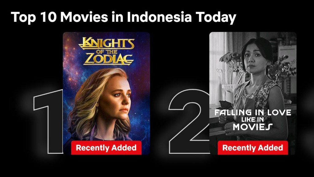 🎉💪🎊 #kotzmovie #KnightsOfTheZodiac #Netflix #Indonesia