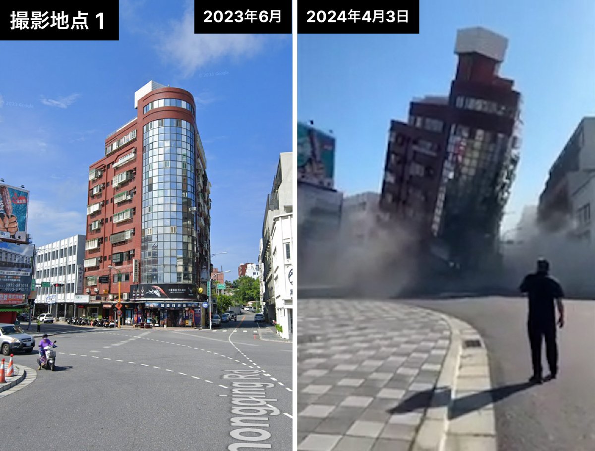 kt_awashima's tweet photo. 台湾で震度6強、建物倒壊や地滑り　写真でみる爪痕

被害の大きかった東部・花蓮の状況をビフォーアフターでお伝えしています
https://t.co/evTGCNiRGc https://t.co/tWpSmfiR7B