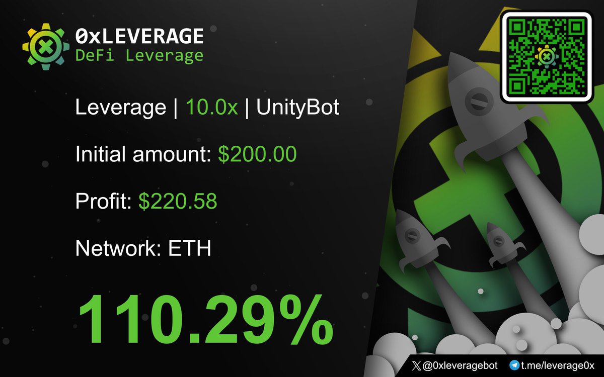 0xLeverage Gains 𝕏 tweet media