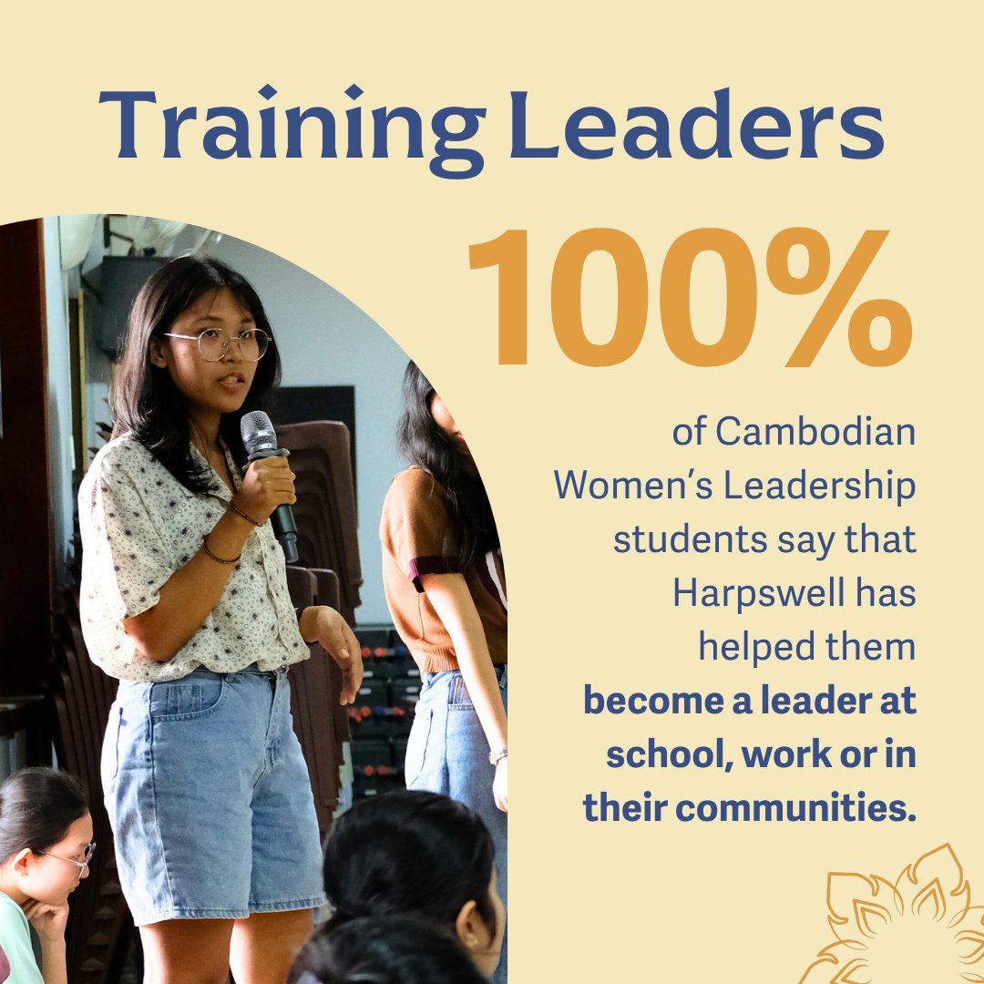 At Harpswell, we know that women lead the way to positive change. We’re proud that each and every one of our Cambodian Women’s Leadership students indicated through an anonymous survey that Harpswell has helped them become a leader at school, work or in their communities!