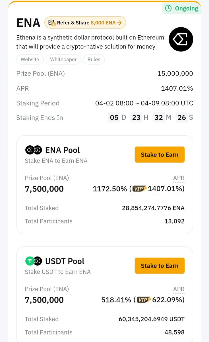 The Wolf Trader (CMT®) tweet media