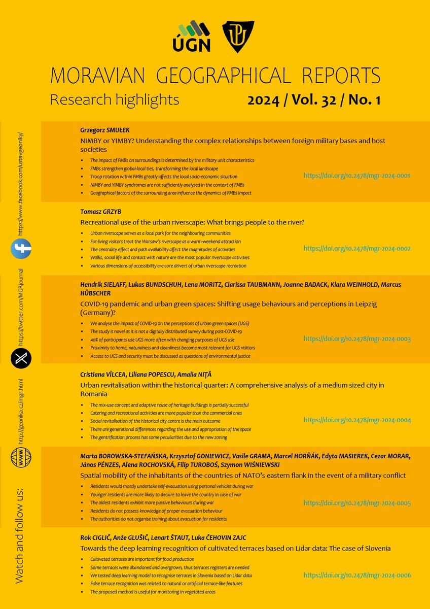 MGRjournal's tweet photo. There's a new issue of Moravian Geographical Reports, 2024, Vol. 32, No. 1 
➡️see the whole issue here: https://t.co/fuQ0kqxJHG https://t.co/c3LsVjT8ab