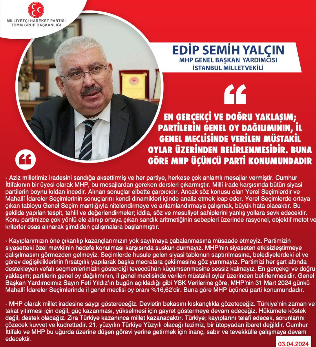 MHP Genel Başkan Yardımcısı ve İstanbul Milletvekilimiz Prof. Dr. E. Semih Yalçın @E_SemihYalcin: En gerçekçi ve doğru yaklaşım; partilerin genel oy dağılımının, il genel meclisinde verilen müstakil oylar üzerinden belirlenmesidir. Buna göre MHP üçüncü parti konumundadır.