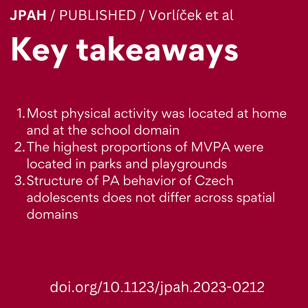 The built environment &amp; context in which #physicalactivity takes place plays an important role in establishing lifelong movement habits. Using GPS, this study identifies how Czech adolescents spend their time &amp; where they are active doi.org/10.1123/jpah.2… 

Currently 🆓 to read