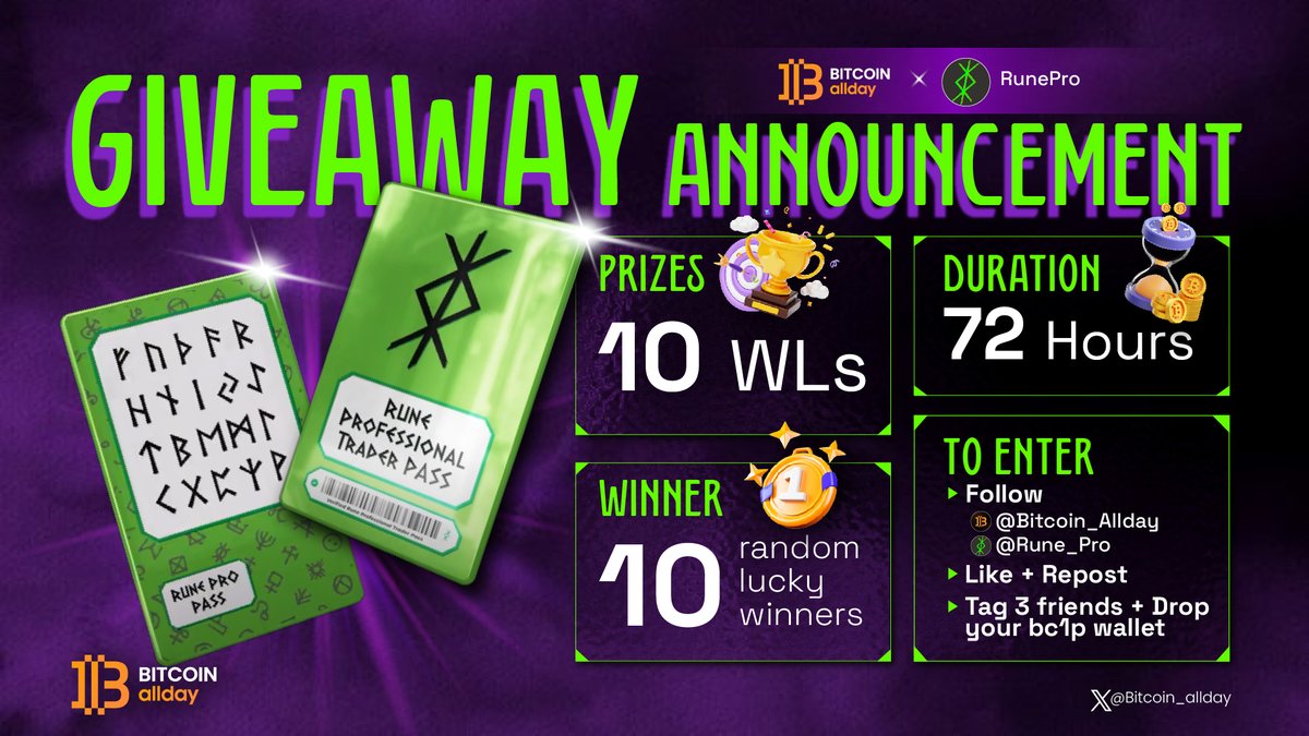 Bitcoin_allday's tweet image. 🎉 GIVEAWAY ANNOUNCEMENT 🎉

RunePro x Bitcoin allday ⛏️

📅 Mint: End of April
⛏️ Mint price : Free
⚙️ Total Supply :2000

10x WLs up for grabs

- Follow @Bitcoin_Allday + @Rune_Pro
- Like + Repost
- Tag 3 friends + Drop your bc1p wallet

#Bitcoin_allday  #Runes