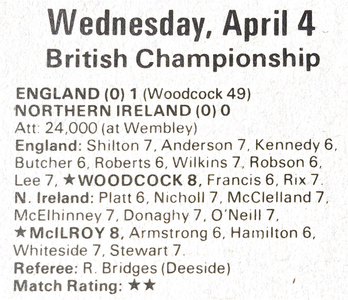 England beat Northern Ireland 1-0 in the last British Home Championship match at Wembley #OTD in 1984, Tony Woodcock scoring (thanks @TheSkyStrikers) @EnglandMemories @engprogsatwemb1 @follow_england @itscominghomebk @3LionsPodcast @MagnificentGoal @WembleyArchive