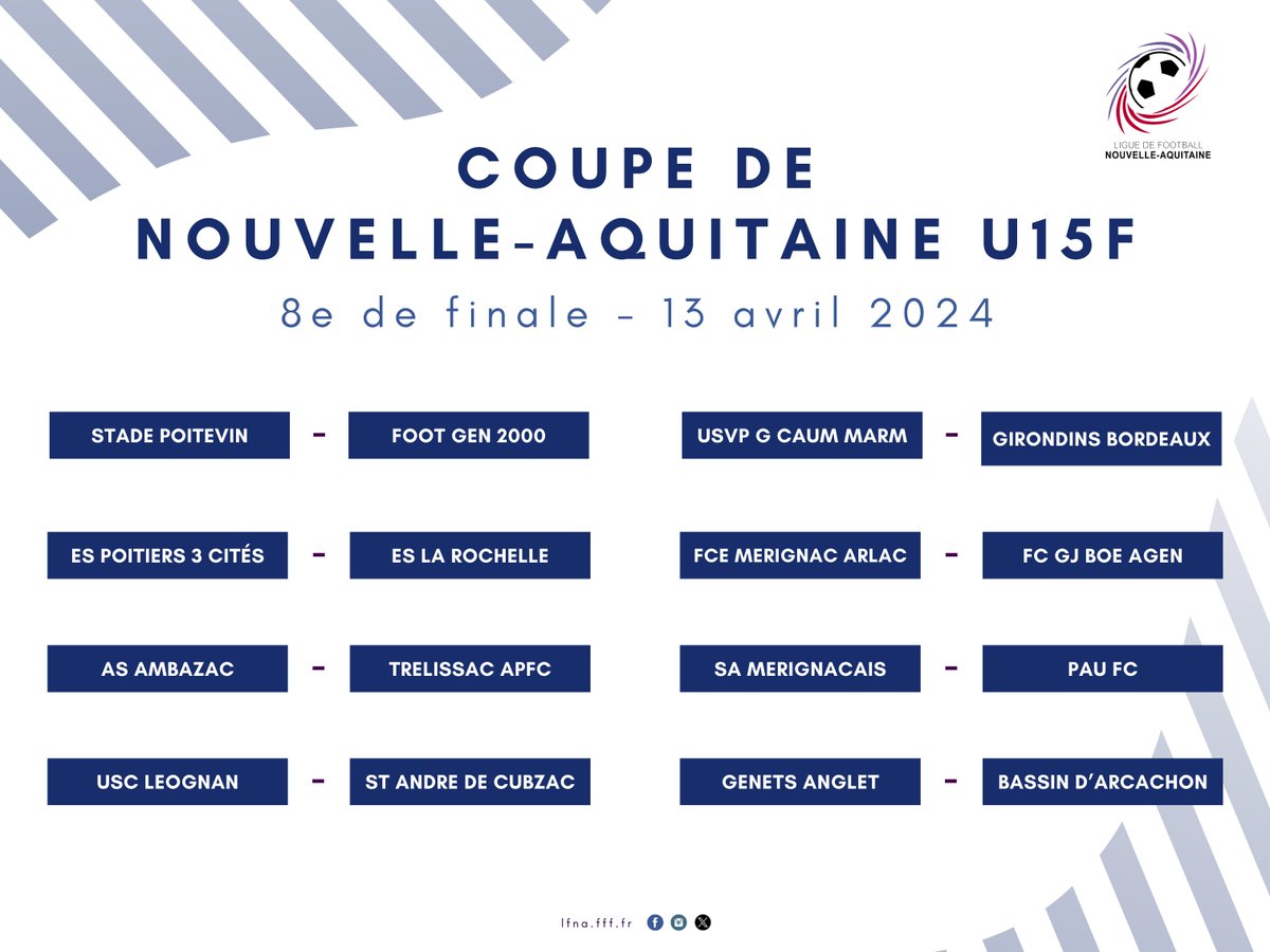 [ Coupe de Nouvelle-Aquitaine U15F ] 🏆 Découvrez le résultat du tirage des 8e de finale de la Coupe de Nouvelle-Aquitaine U15F. 🗓️ Les rencontres se joueront le samedi 13 avril 2024.