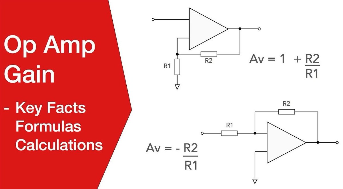 Gain is an important factor with operational amplifiers, especially with the inverting & non-inverting circuit configurations. Find out more about op-amp gain in our video. Watch now: youtu.be/4M4H-aLvIoA