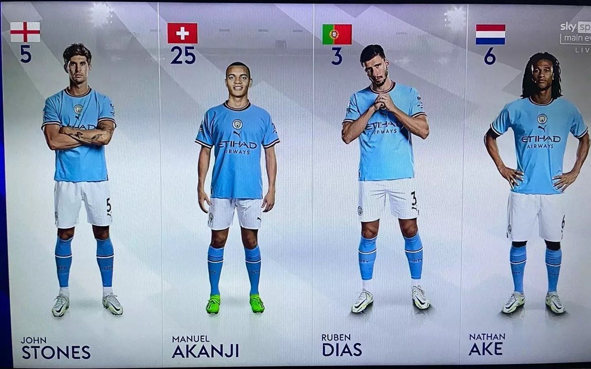 nocontextfooty's tweet photo. https://t.co/avq7EHuGBy