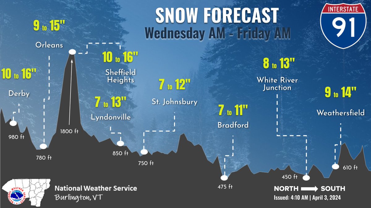 NWSBurlington tweet picture