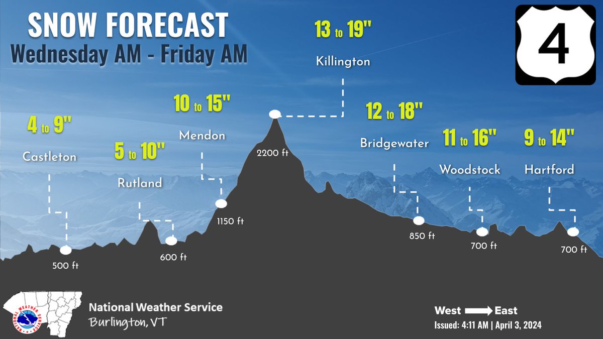 NWSBurlington tweet picture