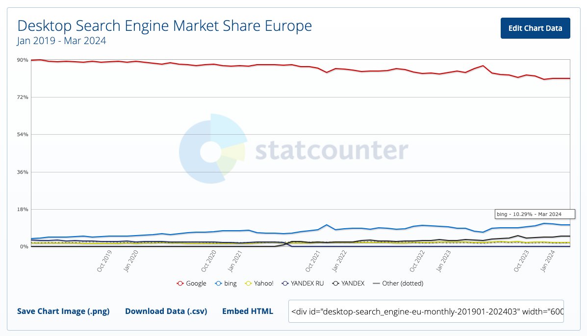 Johan Hülsen tweet media