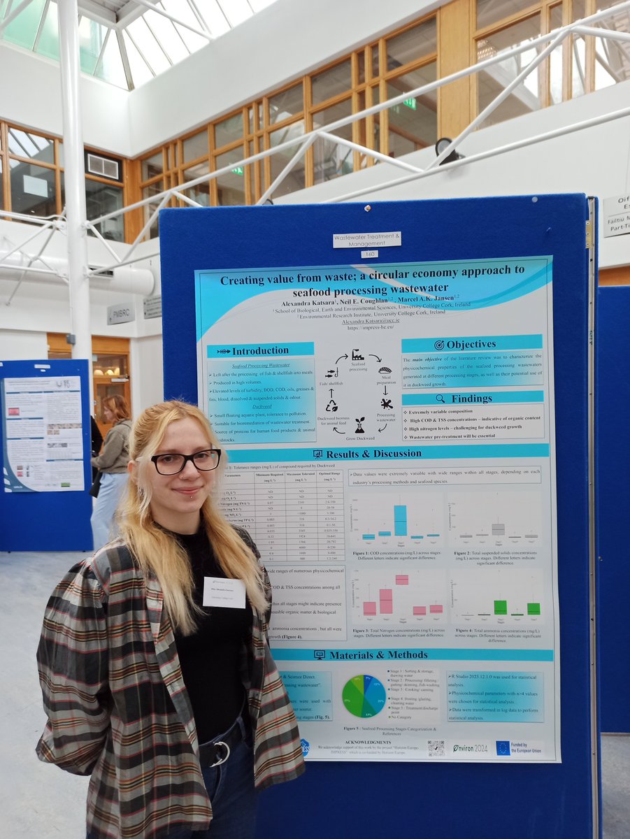 Several of our students attended @ESAI_ENVIRON #ENVIRON2024 last week. They were happy to present their work at the poster session.