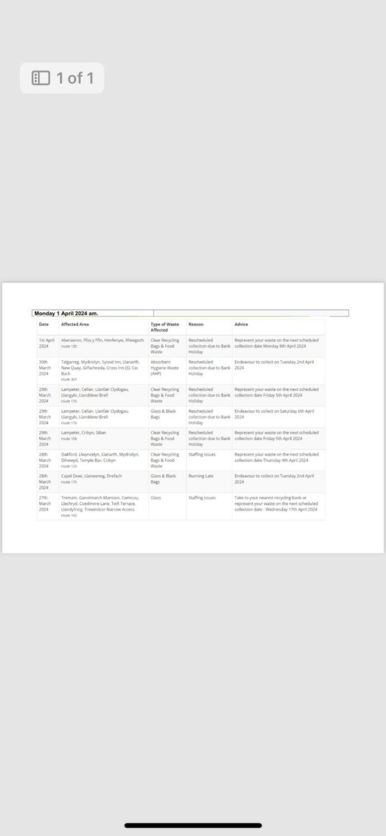 CT Llanbed Lamp TC tweet media
