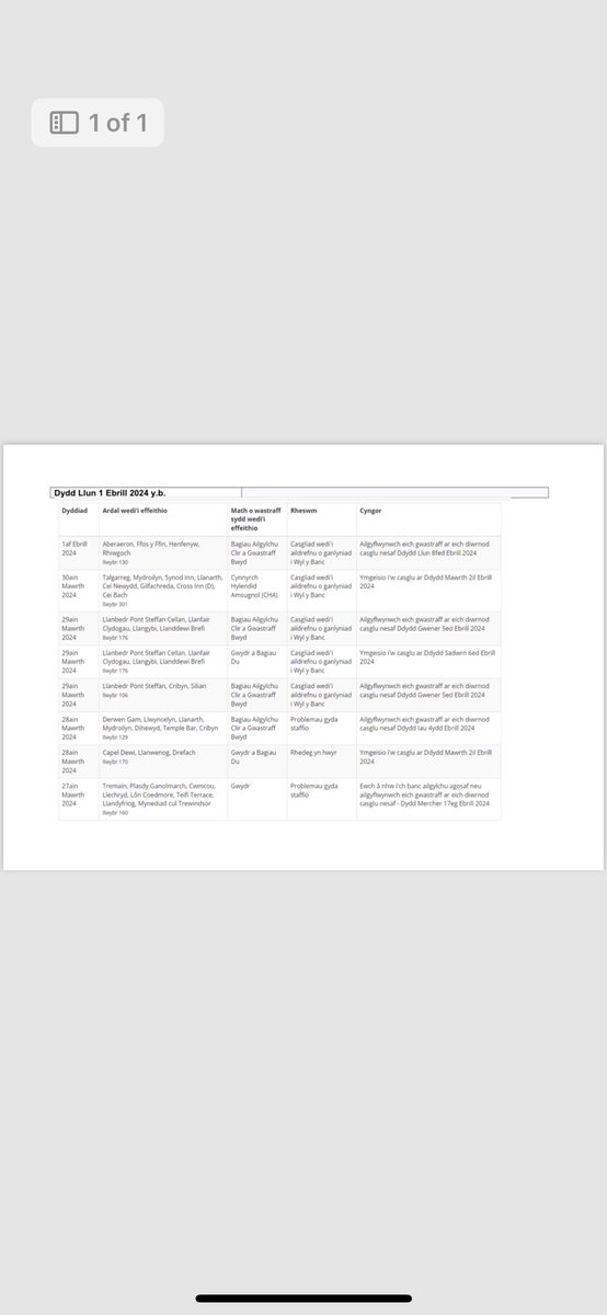 CT Llanbed Lamp TC tweet media