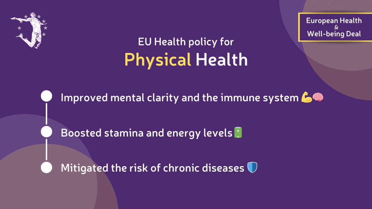 🏃‍♀️ At @wellbeingEU, we advocate for the inclusion of #physicalactivity in our recommended #health and well-being literacy strategy 🌟 It's not just about staying active - it is a long-term investment in health and well-being of EU citizens. Some of its benefits below👇