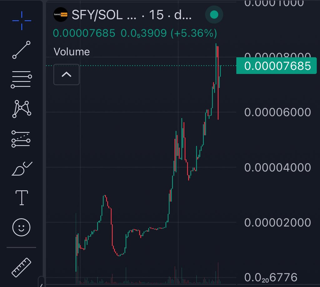 satisfyinator's tweet photo. Dev can do something?

This is so $SFY'ing. https://t.co/WHLpDOcVbx