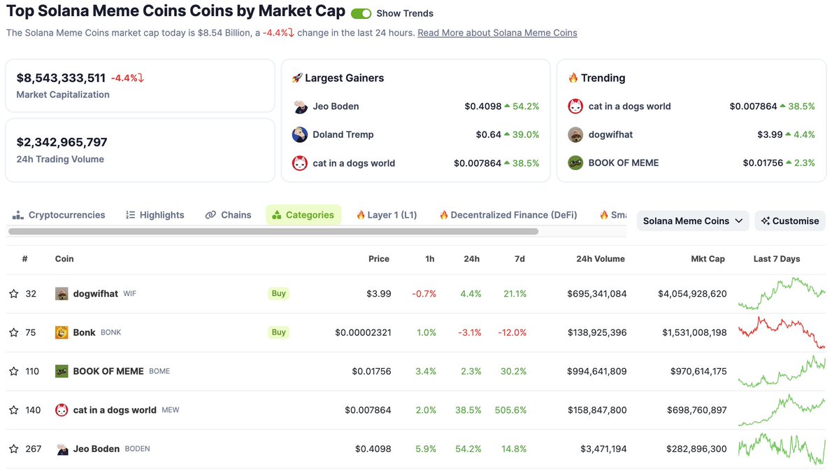 Luis martinez tweet media
