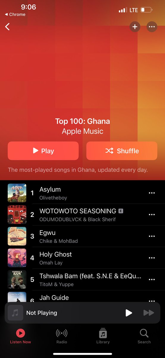 No. 1 in the country for the first time ever wow 🔥🔥🔥 even Goodsin didn’t do this I’m grateful guys🙏🙏